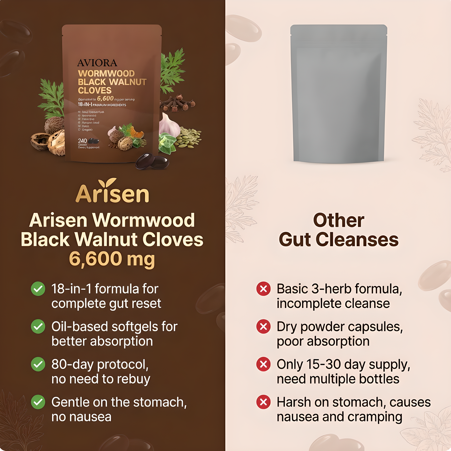 18-in-1 Wormwood Parasite Cleanse — 6,600 mg Odorless Softgels